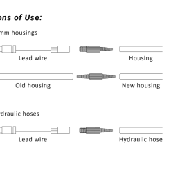 Birzman Kabelgeleiderset -Birzman-Winkel 94a7738892783b0265352ecb57dedf2a xNA6