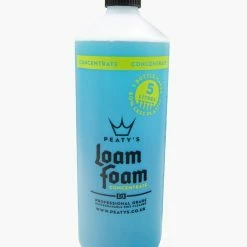 Peaty's Geschenkdoos - Leemschuim Startpakket -Birzman-Winkel LoamFoamConcentrate5 2048x